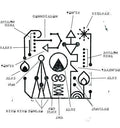 Kero Kero Bonito- Civilisation (Metallic Gold Vinyl) ( Vinyl )