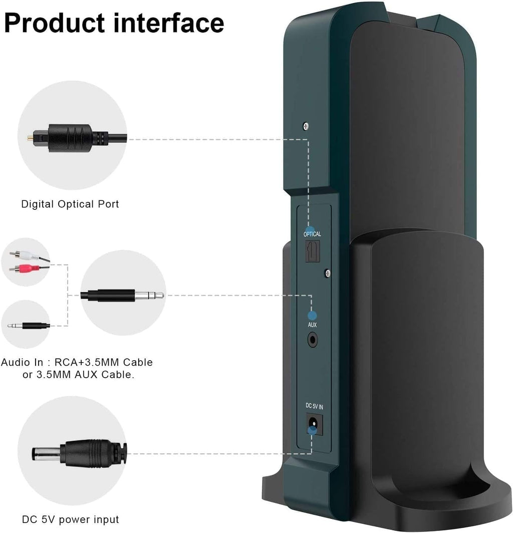 Wireless Headphones for TV Watching with 2.4G Digital RF Transmitter